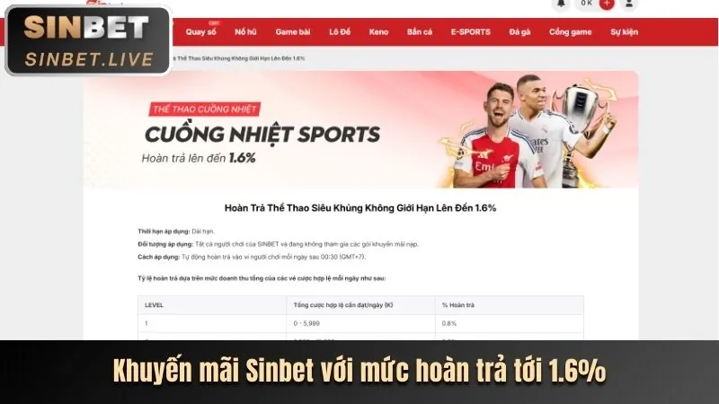 Thưởng chào mừng go8 asia